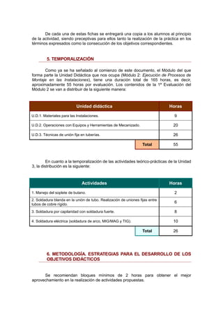 De cada una de estas fichas se entregará una copia a los alumnos al principio
de la actividad, siendo preceptivas para ellos tanto la realización de la práctica en los
términos expresados como la consecución de los objetivos correspondientes.
5. TEMPORALIZACIÓN
Como ya se ha señalado al comienzo de este documento, el Módulo del que
forma parte la Unidad Didáctica que nos ocupa (Módulo 2: Ejecución de Procesos de
Montaje en las Instalaciones), tiene una duración total de 165 horas, es decir,
aproximadamente 55 horas por evaluación. Los contenidos de la 1ª Evaluación del
Módulo 2 se van a distribuir de la siguiente manera:
Unidad didáctica Horas
U.D.1. Materiales para las Instalaciones. 9
U.D.2. Operaciones con Equipos y Herramientas de Mecanizado. 20
U.D.3. Técnicas de unión fija en tuberías. 26
Total 55
En cuanto a la temporalización de las actividades teórico-prácticas de la Unidad
3, la distribución es la siguiente:
Actividades Horas
1. Manejo del soplete de butano. 2
2. Soldadura blanda en la unión de tubo. Realización de uniones fijas entre
tubos de cobre rígido.
6
3. Soldadura por capilaridad con soldadura fuerte. 8
4. Soldadura eléctrica (soldadura de arco, MIG/MAG y TIG). 10
Total 26
6. METODOLOGÍA. ESTRATEGIAS PARA EL DESARROLLO DE LOS
OBJETIVOS DIDÁCTICOS
Se recomiendan bloques mínimos de 2 horas para obtener el mejor
aprovechamiento en la realización de actividades propuestas.
 