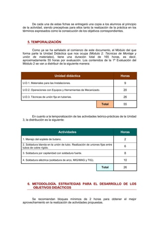 De cada una de estas fichas se entregará una copia a los alumnos al principio
de la actividad, siendo preceptivas para ellos tanto la realización de la práctica en los
términos expresados como la consecución de los objetivos correspondientes.
5. TEMPORALIZACIÓN
Como ya se ha señalado al comienzo de este documento, el Módulo del que
forma parte la Unidad Didáctica que nos ocupa (Módulo 2: Técnicas de Montaje y
unión de materiales), tiene una duración total de 165 horas, es decir,
aproximadamente 55 horas por evaluación. Los contenidos de la 1ª Evaluación del
Módulo 2 se van a distribuir de la siguiente manera:
Unidad didáctica Horas
U.D.1. Materiales para las Instalaciones. 9
U.D.2. Operaciones con Equipos y Herramientas de Mecanizado. 20
U.D.3. Técnicas de unión fija en tuberías. 26
Total 55
En cuanto a la temporalización de las actividades teórico-prácticas de la Unidad
3, la distribución es la siguiente:
Actividades Horas
1. Manejo del soplete de butano. 2
2. Soldadura blanda en la unión de tubo. Realización de uniones fijas entre
tubos de cobre rígido.
6
3. Soldadura por capilaridad con soldadura fuerte. 8
4. Soldadura eléctrica (soldadura de arco, MIG/MAG y TIG). 10
Total 26
6. METODOLOGÍA. ESTRATEGIAS PARA EL DESARROLLO DE LOS
OBJETIVOS DIDÁCTICOS
Se recomiendan bloques mínimos de 2 horas para obtener el mejor
aprovechamiento en la realización de actividades propuestas.
 
