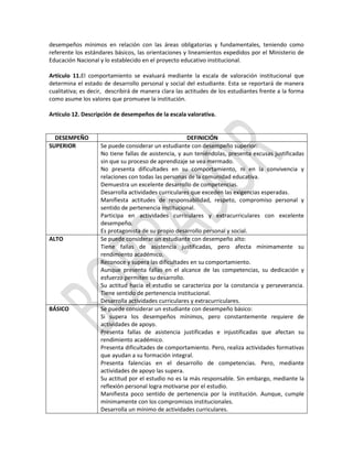 desempeños mínimos en relación con las áreas obligatorias y fundamentales, teniendo como
referente los estándares básicos, las orientaciones y lineamientos expedidos por el Ministerio de
Educación Nacional y lo establecido en el proyecto educativo institucional.
Artículo 11.El comportamiento se evaluará mediante la escala de valoración institucional que
determina el estado de desarrollo personal y social del estudiante. Esta se reportará de manera
cualitativa; es decir, describirá de manera clara las actitudes de los estudiantes frente a la forma
como asume los valores que promueve la institución.
Artículo 12. Descripción de desempeños de la escala valorativa.

DESEMPEÑO
SUPERIOR

ALTO

BÁSICO

DEFINICIÓN
Se puede considerar un estudiante con desempeño superior:
No tiene fallas de asistencia, y aun teniéndolas, presenta excusas justificadas
sin que su proceso de aprendizaje se vea mermado.
No presenta dificultades en su comportamiento, ni en la convivencia y
relaciones con todas las personas de la comunidad educativa.
Demuestra un excelente desarrollo de competencias.
Desarrolla actividades curriculares que exceden las exigencias esperadas.
Manifiesta actitudes de responsabilidad, respeto, compromiso personal y
sentido de pertenencia institucional.
Participa en actividades curriculares y extracurriculares con excelente
desempeño.
Es protagonista de su propio desarrollo personal y social.
Se puede considerar un estudiante con desempeño alto:
Tiene fallas de asistencia justificadas, pero afecta mínimamente su
rendimiento académico.
Reconoce y supera las dificultades en su comportamiento.
Aunque presenta fallas en el alcance de las competencias, su dedicación y
esfuerzo permiten su desarrollo.
Su actitud hacia el estudio se caracteriza por la constancia y perseverancia.
Tiene sentido de pertenencia institucional.
Desarrolla actividades curriculares y extracurriculares.
Se puede considerar un estudiante con desempeño básico:
Si supera los desempeños mínimos, pero constantemente requiere de
actividades de apoyo.
Presenta fallas de asistencia justificadas e injustificadas que afectan su
rendimiento académico.
Presenta dificultades de comportamiento. Pero, realiza actividades formativas
que ayudan a su formación integral.
Presenta falencias en el desarrollo de competencias. Pero, mediante
actividades de apoyo las supera.
Su actitud por el estudio no es la más responsable. Sin embargo, mediante la
reflexión personal logra motivarse por el estudio.
Manifiesta poco sentido de pertenencia por la institución. Aunque, cumple
mínimamente con los compromisos institucionales.
Desarrolla un mínimo de actividades curriculares.

 