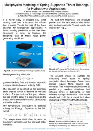 Multiphysics Modeling of Spring-Supported Thrust Bearings
for Hydropower Applications
F. Xavier Borràs1, Jan Ukonsaari2 and Andreas Almqvist1
1. Luleå University of Technology, Division of Machine Elements, Luleå, Sweden;
2. Vattenfall, Vattenfall Research and Development AB, Luleå, Sweden.
It is never easy to support 500 tones
rotating load over a lubricant film thinner
than a paper. This is the goal of the thrust
bearings for hydropower applications. A
thrust bearing predictive model has been
developed in order to facilitate the
designing task of these huge power
generating machines.
The Reynolds Equation, viz.
governs the fluid flow and is used to predict
pressure distribution and velocity field.
The temperature distribution is used as
boundary conditions on the pad and collar
domains.
The present model is suitable for
simulating most types of spring-
supported thrust bearings. Some para-
meters require fitting against exp-
eriments. The model developed allows to
predict e.g. overload situations, test
different kinds of lubricants, or test
different springs distribution. The model
developed could be a useful tool when
designing or modifying thrust bearings.
Figure 2. a) Pressure, b) Film thickness, c) Temperature
on the pad, d) Fluid velocity field at z=h/2.Figure 1. Schematics of the 3 domains (pad, collar, fluid).
Figure 3. a)Variation of film thickness and pad
temperature with the external load. b) Film thickness
on the pad midline using two different lubricants.
a)
c)
b)
d)
The fluid film thickness, the pressure
profile and the temperature distribution
play an important role. Typical results are
depicted in Fig. 2.
The equation is specified in the Lubricant
Shell physics which is defined on the pad
surface. The geometry of the gap between
the pad and the collar h is dependent on the
elastic and thermal deformation of both pad
and collar surfaces.
The temperature distribution is obtained
solving the Energy Equation in the fluid
model,
a) b)
0%
100%
50%
Excerpt from the Proceedings of the 2012 COMSOL Conference in Milan
 