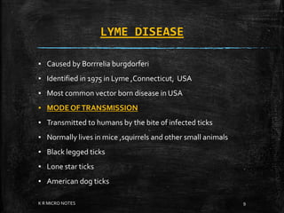 BORRELIA DISEASE RELAPSING FEVER K R.pptx