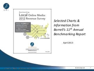 Selected Charts &
Information from
Borrell’s 11th Annual
Benchmarking Report

      April 2013




                   © 2013 Borrell
 