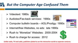 But the Computer Age Confused Them

                                     Videotext: 1980s
© 2013 Borrell Associates Inc.




                                     Audiotex/Fax-back services: 1990s
                                     Computer bulletin boards – AOL/Prodigy: 1990s
                                     Internet/free Websites, no ads: late 1990s
                                     Rush to “Monetize” Websites: 2000-2004
                                     Rush to charge for access: 2012
                                 Unlike radio, TV and cable, publishers failed to see the interactive world as separate ventures.
 