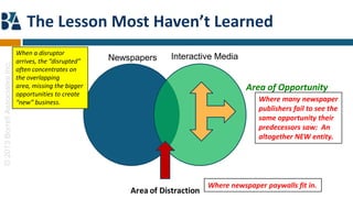 The Lesson Most Haven’t Learned
                                 When a disruptor
                                 arrives, the “disrupted”   Newspapers   Interactive Media
© 2013 Borrell Associates Inc.




                                 often concentrates on
                                 the overlapping
                                 area, missing the bigger                                    Area of Opportunity
                                 opportunities to create
                                 “new” business.                                                Where many newspaper
                                                                                                publishers fail to see the
                                                                                                same opportunity their
                                                                                                predecessors saw: An
                                                                                                altogether NEW entity.




                                                                                  Where newspaper paywalls fit in.
 