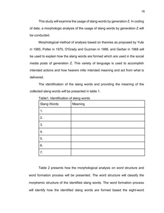 16
This study will examine the usage of slang words by generation Z. In coding
of data, a morphologic analysis of the usage of slang words by generation Z will
be conducted.
Morphological method of analysis based on theories as proposed by Yule
in 1985, Potter in 1975, O'Grady and Guzman in 1996, and Gerber in 1968 will
be used to explain how the slang words are formed which are used in the social
media posts of generation Z. This variety of language is used to accomplish
intended actions and how hearers infer intended meaning and act from what is
delivered.
The identification of the slang words and providing the meaning of the
collected slang words will be presented in table 1.
Table1. Identification of slang words
Slang Words Meaning
1.
2.
3.
4.
5.
6.
7.
Table 2 presents how the morphological analysis on word structure and
word formation process will be presented. The word structure will classify the
morphemic structure of the identified slang words. The word formation process
will identify how the identified slang words are formed based the eight-word
 