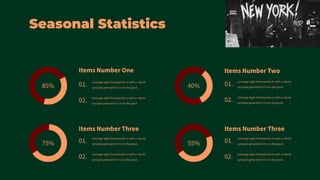 Seasonal Statistics
 