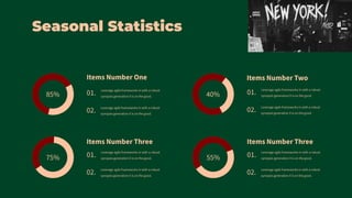 Seasonal Statistics
 