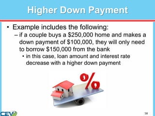 58
Higher Down Payment
• Example includes the following:
– if a couple buys a $250,000 home and makes a
down payment of $100,000, they will only need
to borrow $150,000 from the bank
• in this case, loan amount and interest rate
decrease with a higher down payment
 