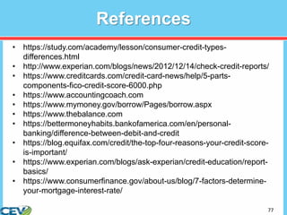 77
References
• https://study.com/academy/lesson/consumer-credit-types-
differences.html
• http://www.experian.com/blogs/news/2012/12/14/check-credit-reports/
• https://www.creditcards.com/credit-card-news/help/5-parts-
components-fico-credit-score-6000.php
• https://www.accountingcoach.com
• https://www.mymoney.gov/borrow/Pages/borrow.aspx
• https://www.thebalance.com
• https://bettermoneyhabits.bankofamerica.com/en/personal-
banking/difference-between-debit-and-credit
• https://blog.equifax.com/credit/the-top-four-reasons-your-credit-score-
is-important/
• https://www.experian.com/blogs/ask-experian/credit-education/report-
basics/
• https://www.consumerfinance.gov/about-us/blog/7-factors-determine-
your-mortgage-interest-rate/
 