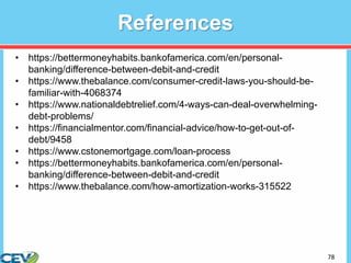 78
References
• https://bettermoneyhabits.bankofamerica.com/en/personal-
banking/difference-between-debit-and-credit
• https://www.thebalance.com/consumer-credit-laws-you-should-be-
familiar-with-4068374
• https://www.nationaldebtrelief.com/4-ways-can-deal-overwhelming-
debt-problems/
• https://financialmentor.com/financial-advice/how-to-get-out-of-
debt/9458
• https://www.cstonemortgage.com/loan-process
• https://bettermoneyhabits.bankofamerica.com/en/personal-
banking/difference-between-debit-and-credit
• https://www.thebalance.com/how-amortization-works-315522
 