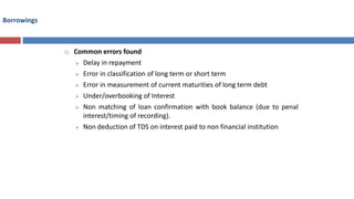 Borrowings | PPTX