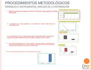 PROCEDIMIENTOS METODOLÓGICOS
VARIABLES E INSTRUMENTOS, ANÁLISIS DE LA INFORMACIÓN
 