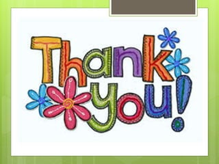 Borrowing and its types