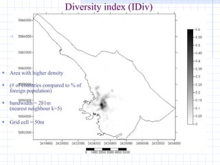 Diversity index (IDiv) Area with higher density (# of countries compared to % of foreign population) bandwidth = 281m (nearest neighbour k=5) Grid cell = 50m 