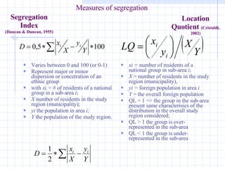 Varies between 0 and 100 (or 0-1) Represent major or minor dispersion or concetration of an ethnic group  with  xi =  # of residents of a national group in a sub-area  i ;  X  number of residents in the study region (municipality); yi  the population in area  i; Y  the population of the study region.  xi =  number of residents of a national group in sub-area  i ;  X  = number of residents in the study region (municipality),  yi =  foreign population in area  i Y  = the overall foreign population  QL = 1 => the group in the sub-area present same characterisics of the distribution in the overall study region considered;  QL > 1 the group is over-represented in the sub-area QL < 1 the group is under-represented in the sub-area Measures of segregation Segregation Index (Duncan & Duncan, 1955) Location Quotient  (Cristaldi, 2002) 