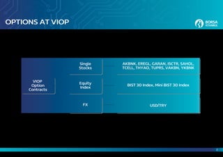 3
OPTIONS AT VIOP
VIOP
Option
Contracts
Single
Stocks
Equity
Index
BIST 30 Index, Mini BIST 30 Index
FX USD/TRY
AKBNK, EREGL, GARAN, ISCTR, SAHOL,
TCELL, THYAO, TUPRS, VAKBN, YKBNK
 