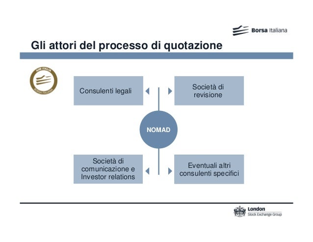 quotazioni di borsa italiana quotazioni di borsa italiana