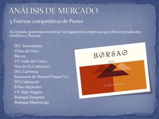 5 Fuerzas competitivas de Porter
En España podemos encontrar las siguientes empresas que ofrecen productos
similares a Borsao.
 DO. Somontano.
 Viñas del Vero
 Blecua
 VT. Valle del Cinca:
 Nurvia (G.Codorniu)
 DO. Cariñena.
 Sucesores de Manuel Piquer S.L.
 DO.Calatayud:
 B.San Alejandro
 VT. Bajo Aragón:
 Bodegas Tempore
 Bodegas Maestrazgo
 
