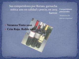 Sus competidores por Borsao, garnacha
mítica 2011 en calidad y precio, en 2013
fueron
 Veranza Tinto 2010
 Crin Roja. Roble 2011
“Amenazas de
nuevas empresas”.
Competidores
potenciales
 