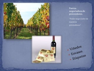 Fuerza
negociadorade
proveedores.
“Poder negociador de
nuestros
proveedores”.
 