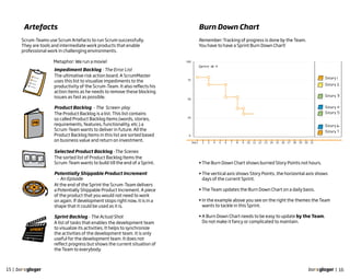 Artefacts                                                                          Burn Down Chart
       Scrum-Teams use ...