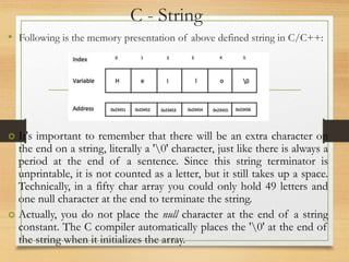 C - String ppt | PPT