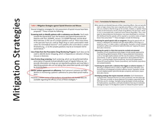 MitigationStrategies
18MGH Center for Law, Brain and Behavior
 