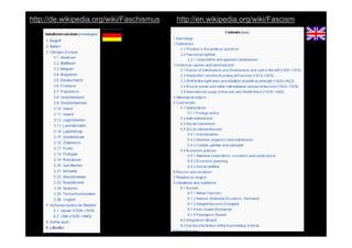 http://de.wikipedia.org/wiki/Faschismus   http://en.wikipedia.org/wiki/Fascism
 