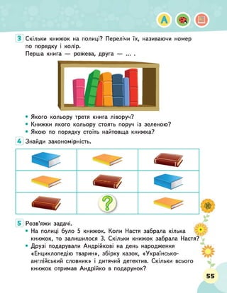Скільки книжок на полиці? Перелічи їх, називаючи номер
по порядку і колір.
Перша книга — рожева, друга — ... .
• Якого кольору третя книга ліворуч?
• Книжки якого кольору стоять поруч із зеленою?
• Якою по порядку стоїть найтовща книжка?
Знайди закономірність.
т і
‘■веще/
9О
Розв'яжи задачі.
• На полиці було 5 книжок. Коли Настя забрала кілька
книжок, то залишилося 3. Скільки книжок забрала Настя?
• Друзі подарували Андрійкові на день народження
«Енциклопедію тварин», збірку казок, «Українсько-
англійський словник» і дитячий детектив. Скільки всього
книжок отримав Андрійко в подарунок?
 