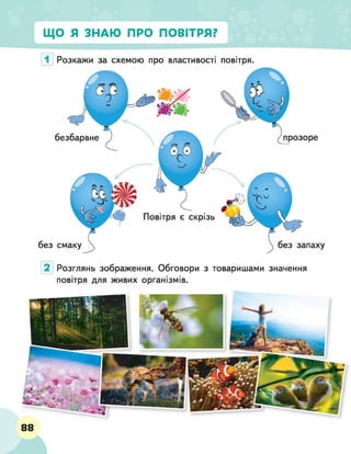 ЩО Я ЗНАЮ ПРО ПОВІТРЯ?
без
Розкажи за схемою про властивості повітря.
безбарвне
смаку
Повітря є скрізь
прозоре
без запаху
Розглянь зображення. Обговори з товаришами значення
повітря для живих організмів.
88
 