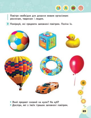 І
Повітря необхідне для дихання живим організмам:
рослинам, тваринам і людям.
Поміркуй, які предмети заповнені повітрям. Полічи їх.
Який предмет схожий на кулю? На куб?
Досліди, які з твоїх іграшок заповнені повітрям.
89
 