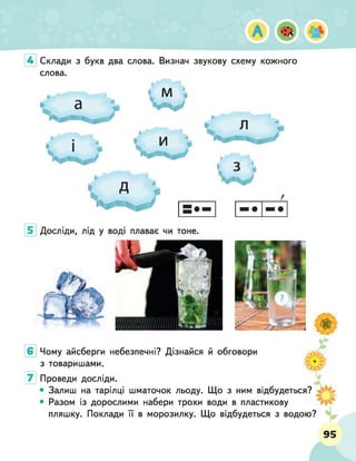 Склади з букв два слова. Визнач звукову схему кожного
слова.
Чому айсберги небезпечні? Дізнайся й обговори
з товаришами.
вім Ь>
Проведи досліди.
• Залиш на тарілці шматочок льоду. Що з ним відбудеться?
• Разом із дорослими набери трохи води в пластикову
пляшку. Поклади її в морозилку. Що відбудеться з водою?
95
 