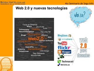 Web 2.0 y nuevas tecnologías 