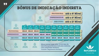 Bortoletto plano 2017