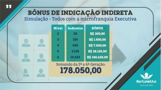 Bortoletto plano 2017