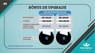 Bortoletto plano 2017