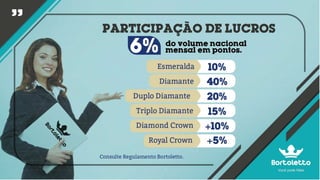 Bortoletto plano 2017