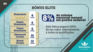 Bortoletto plano 2017