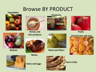 Browse BY PRODUCT Vegetables Honey and bee products Preserves Baskets Fruits Meats Dried Fruits and nuts Wool and Fibers Farm Crafts Dairy and eggs 
