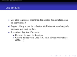 Infrastructure DNS et bien commun
Les acteurs
Qui gère toutes ces machines, les achète, les remplace, paie
les techniciens ?
Rappel : il n’y a pas de président de l’Internet, en charge de
s’assurer que tout est fait.
Il y a donc des tas d’acteurs :
Registres de noms de domaines,
Gérants de résolveurs DNS (FAI, votre service informatique,
GAFA. . . )
 