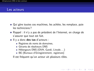 Infrastructure DNS et bien commun
Les acteurs
Qui gère toutes ces machines, les achète, les remplace, paie
les techniciens ?
Rappel : il n’y a pas de président de l’Internet, en charge de
s’assurer que tout est fait.
Il y a donc des tas d’acteurs :
Registres de noms de domaines,
Gérants de résolveurs DNS
Hébergeurs DNS (OVH, Gandi, Linode. . . )
BE (Bureaux d’Enregistrement, registrars)
Il est fréquent qu’un acteur ait plusieurs rôles.
 