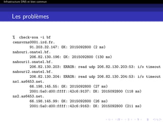 Infrastructure DNS et bien commun
Les problèmes
% check-soa -i bf
censvrns0001.ird.fr.
91.203.32.147: OK: 2015092800 (2 ms)
nahouri.onatel.bf.
206.82.130.196: OK: 2015092800 (130 ms)
nahouri1.onatel.bf.
206.82.130.203: ERROR: read udp 206.82.130.203:53: i/o timeout
nahouri2.onatel.bf.
206.82.130.204: ERROR: read udp 206.82.130.204:53: i/o timeout
ns1.as6453.net.
66.198.145.55: OK: 2015092800 (27 ms)
2001:5a0:d00:ffff::42c6:9137: OK: 2015092800 (118 ms)
ns2.as6453.net.
66.198.145.99: OK: 2015092800 (26 ms)
2001:5a0:d00:ffff::42c6:9163: OK: 2015092800 (211 ms)
 