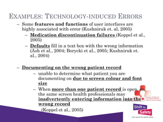 Discontinuation Error Code International Approaches to Health Information Technology Safety | PDF
