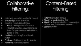 Collaborative
Filtering:
 Not relying on machine analyzable content
 Similarity alg's: k-NN & Pearson
 Explicit vs. Implicit data collection
 • Explicit: rating movies after watch
 • Implicit: how often you watch movies,
how often you have watched season in
period of time.
 Used in: Facebook, MySpace, LinkedIn,
Twitter
 Challenges: Cold start, scalability, sparsity
 Algorithms: matrix factorization
Content-Based
Filtering:
 History: Information Retrieval
 Algorithms for abstracting: tf-idf
 Algorithms: Bayesian classifiers, cluster analysis,
decision trees, articial neural networks
 Scenarios: Netflix
 
