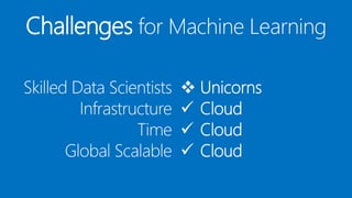Challenges for Machine Learning
 