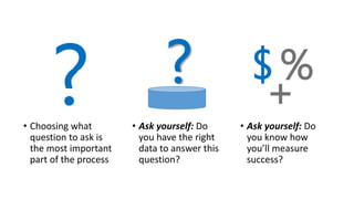 • Choosing what
question to ask is
the most important
part of the process
• Ask yourself: Do
you have the right
data to answer this
question?
• Ask yourself: Do
you know how
you’ll measure
success?
? $ %
+
 