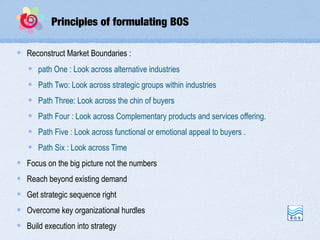 Principles of formulating BOS

Reconstruct Market Boundaries :
   path One : Look across alternative industries
   Path Two: Look across strategic groups within industries
   Path Three: Look across the chin of buyers
   Path Four : Look across Complementary products and services offering.
   Path Five : Look across functional or emotional appeal to buyers .
   Path Six : Look across Time
Focus on the big picture not the numbers
Reach beyond existing demand
Get strategic sequence right
Overcome key organizational hurdles
Build execution into strategy
 