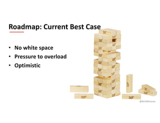@RichMironov
• No white space
• Pressure to overload
• Optimistic
Roadmap: Current Best Case
 