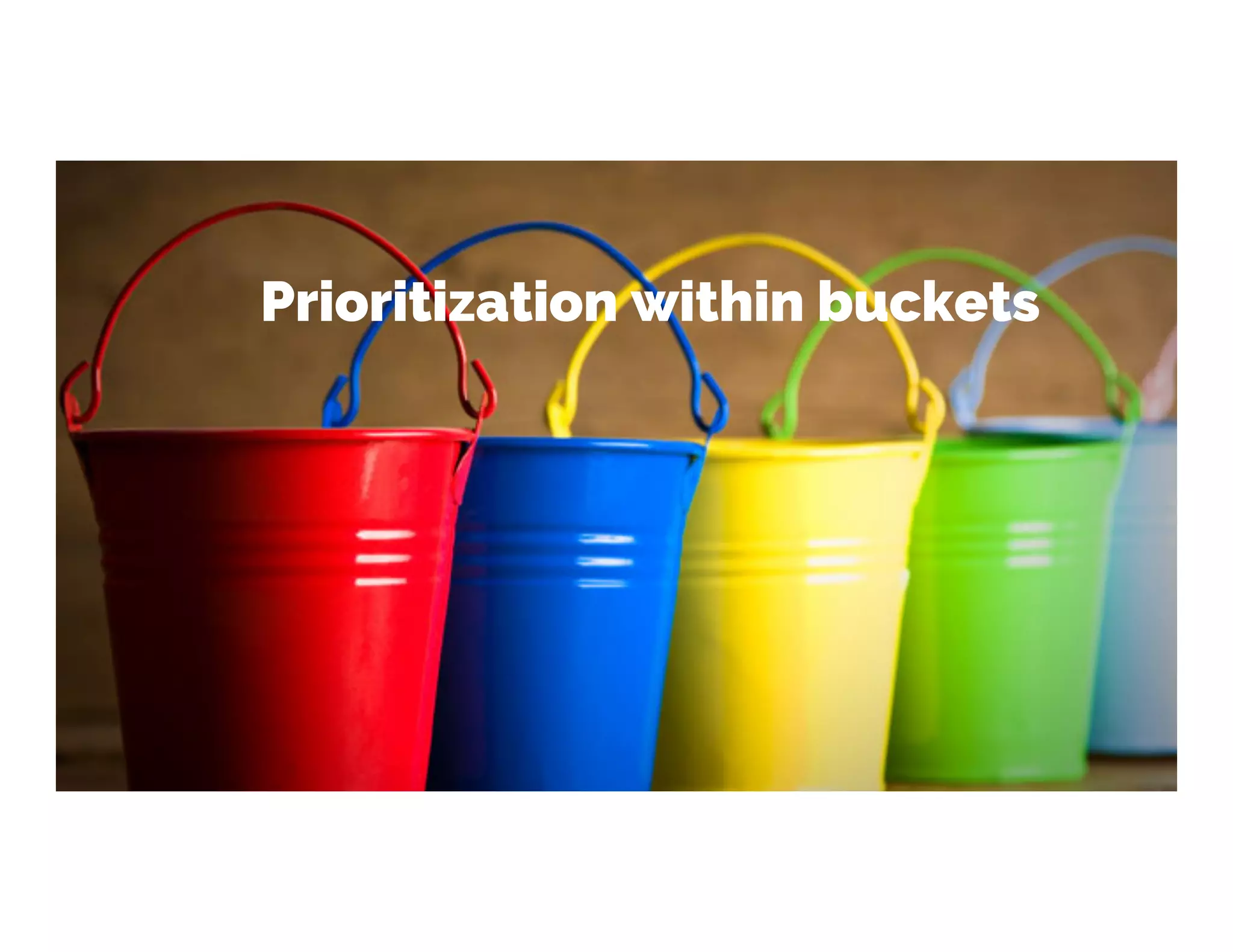 • Hard to rank-order unlike items
• Instead, group similar requests
• Cross-bucket trade-offs reflect our biases
Prioritizing Within Buckets
Prioritization within buckets
 