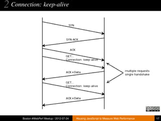 2 Connection: keep-alive




      Boston #WebPerf Meetup / 2012-07-24   Abusing JavaScript to Measure Web Performance   17
 